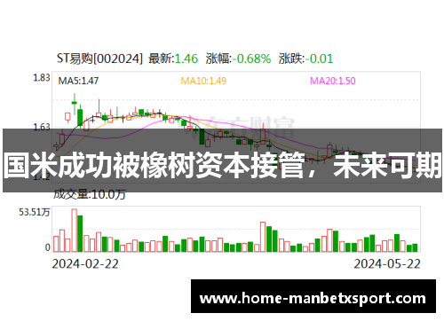 国米成功被橡树资本接管，未来可期