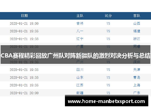 CBA赛程精彩回放广州队对阵新疆队的激烈对决分析与总结